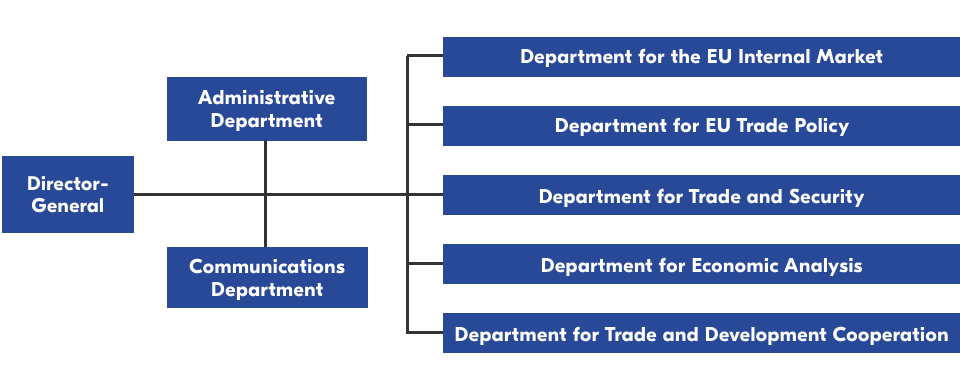 org-schema-en-2025.png